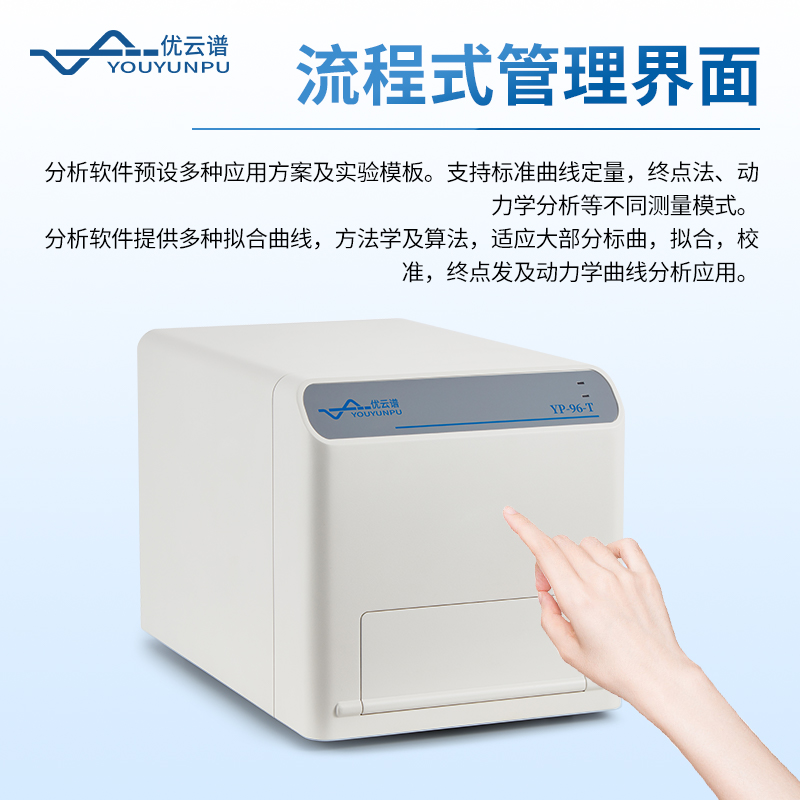 多功能微孔板檢測儀