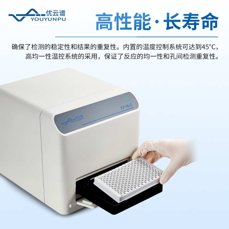 時間分辨熒光儀