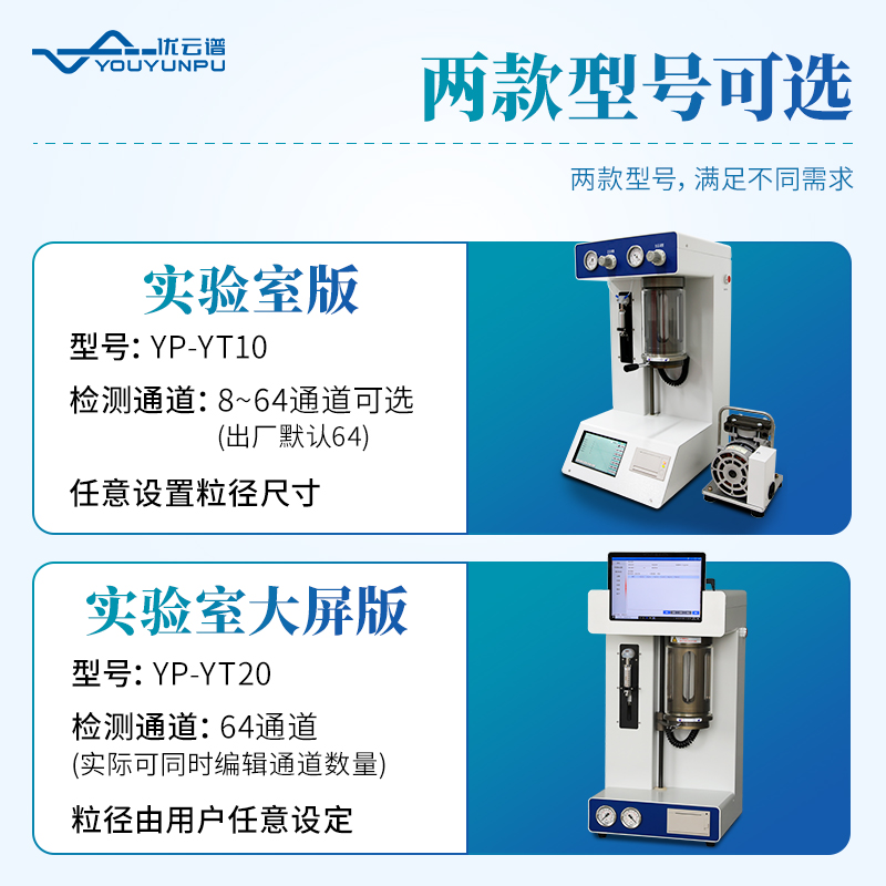 油液污染度檢測儀