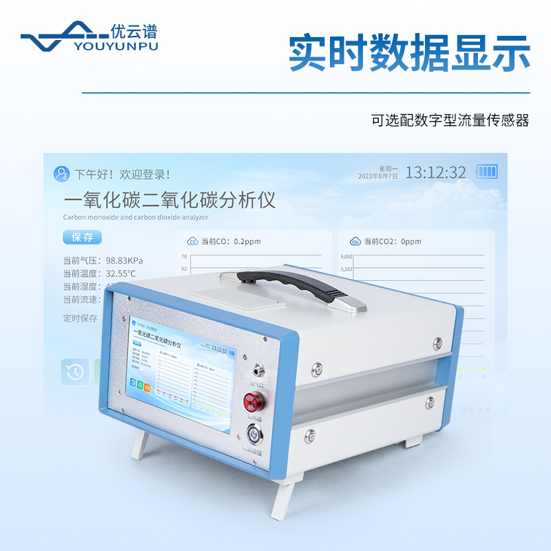 便攜式紅外CO/CO2分析儀