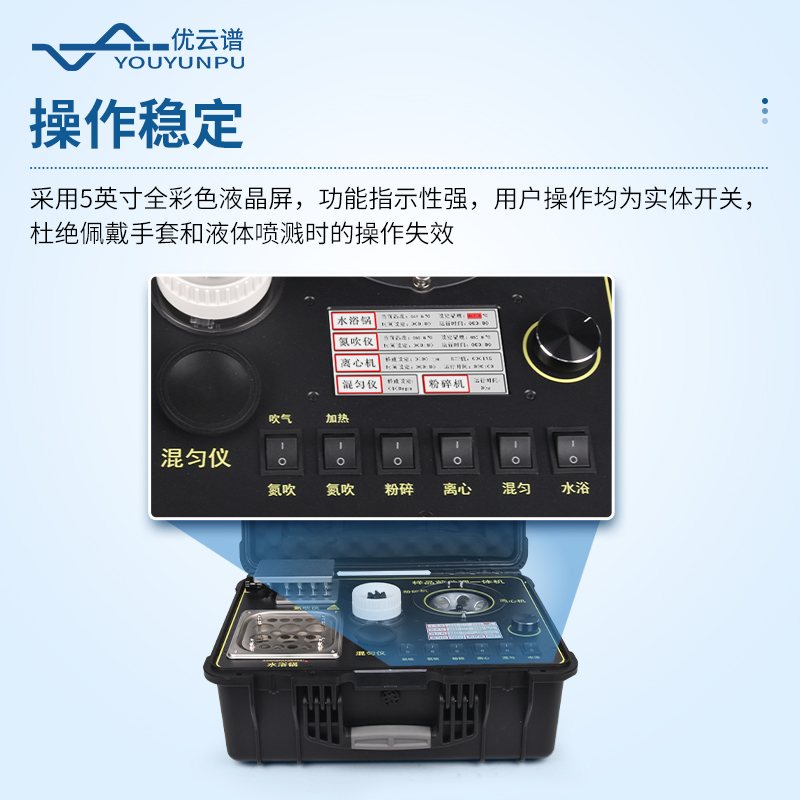 樣品檢測前處理一體機