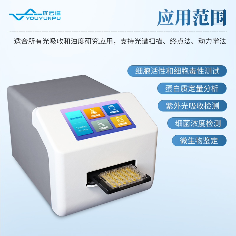 全波長酶標儀