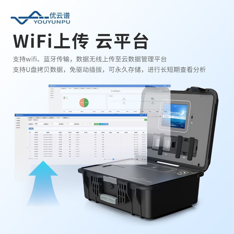 便攜式紅外測油儀