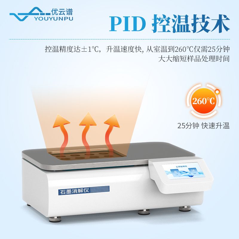 12孔石墨消解儀